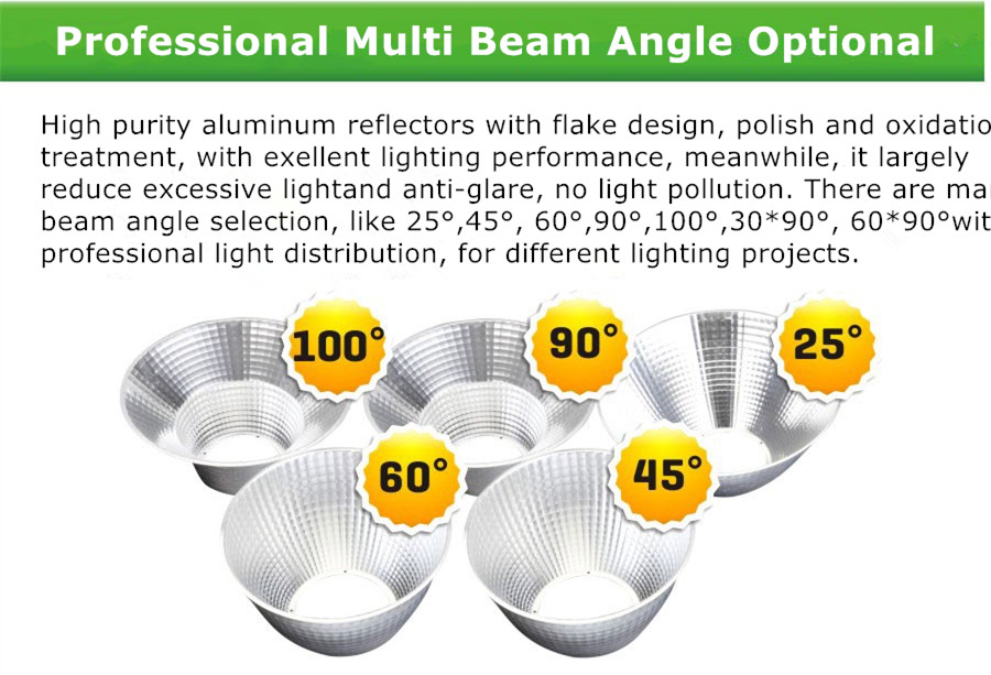 Beam angle for 500W LED stadium light