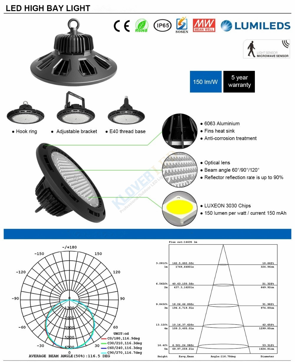 China 0-10V dimming 100W UFO LED high bay light for warehouse, factory & parking lot