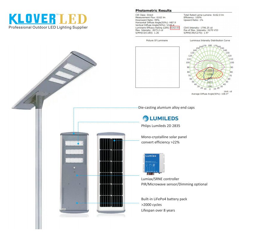 China wholesale good price all in one solar street light