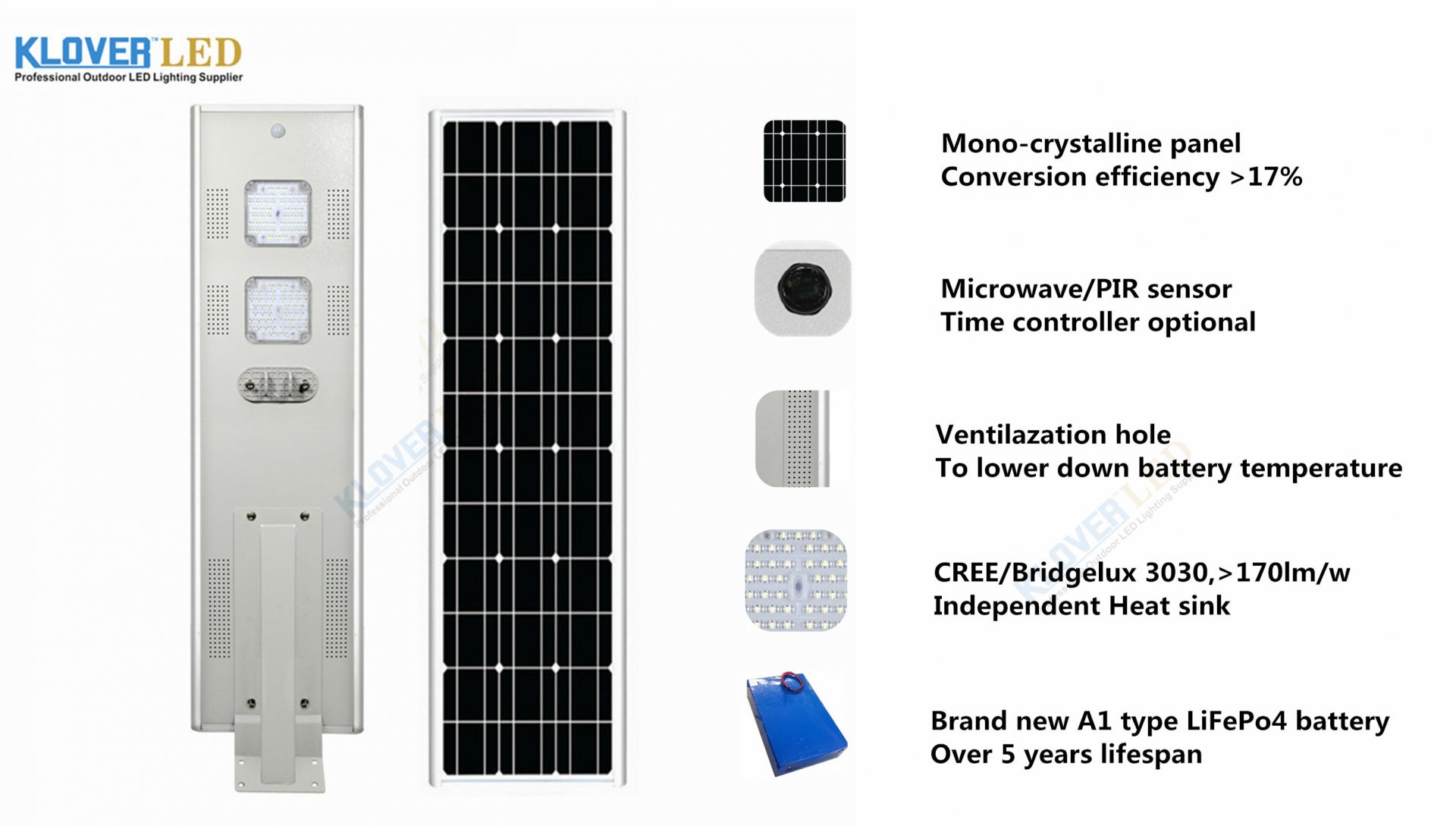 best china supplier for all in one solar street light in China