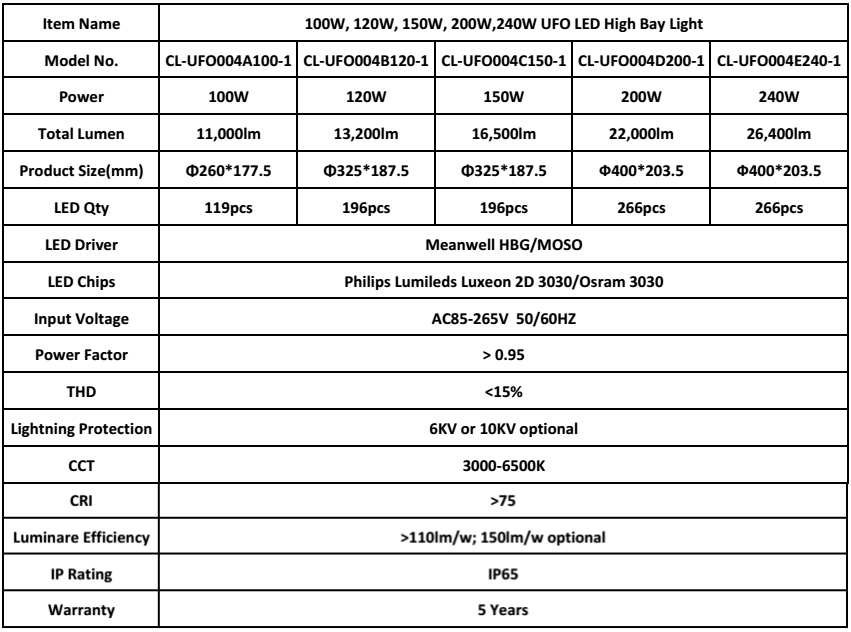 100W 120W 150W 200W 240W UFO LED HIGH BAY LIGHTS
