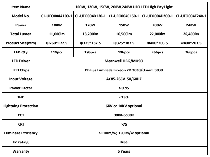 100W 120W 150W 200W 240W UFO LED HIGH BAY LIGHTS
