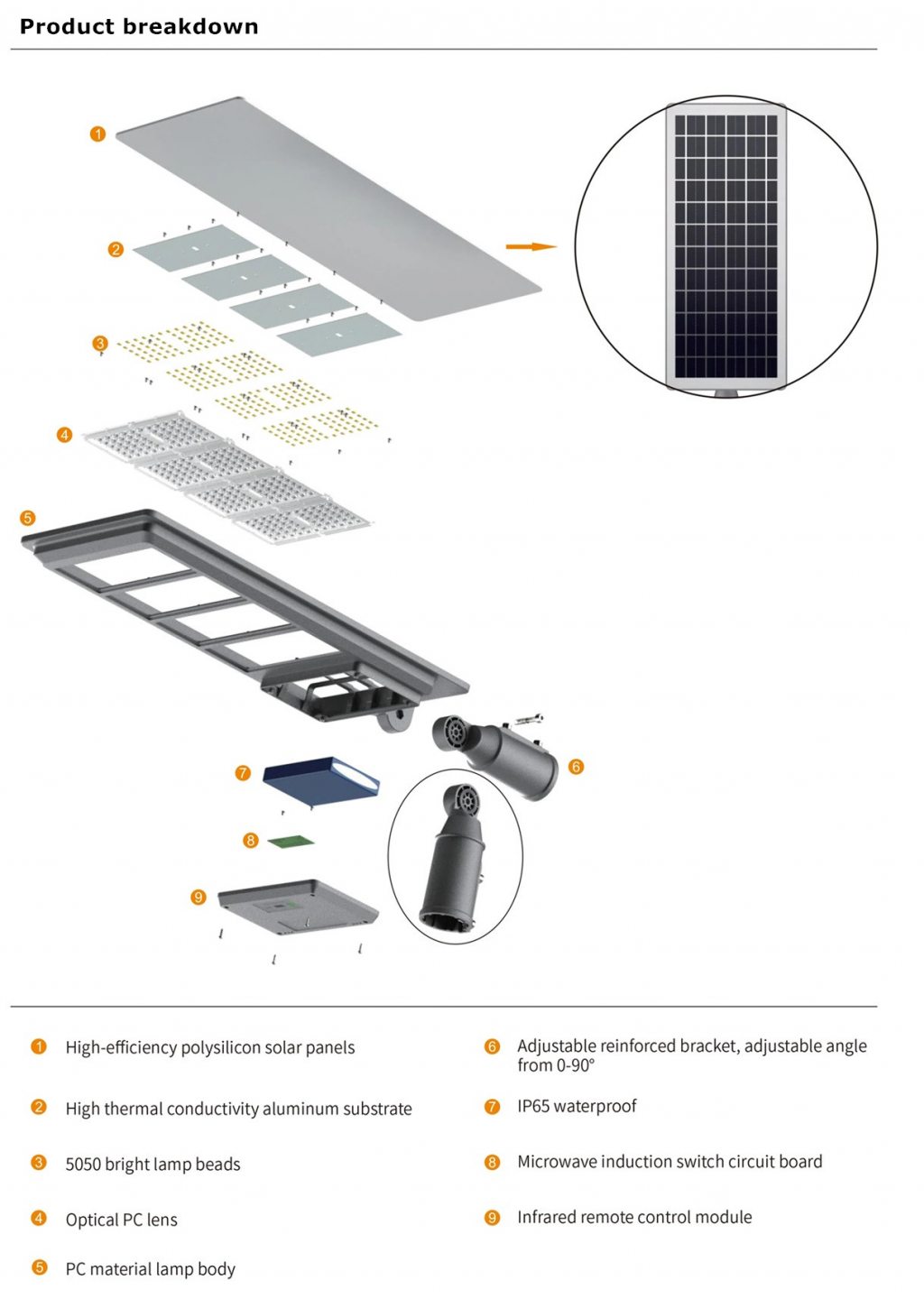 PC housing super bright 100W 150W 200W solar powered street lighting good price