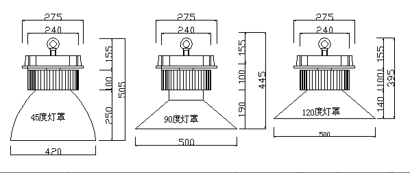 120W LED high bay light size