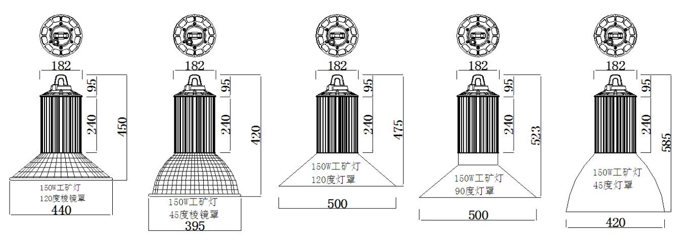 product size for 150W LED high bay lights