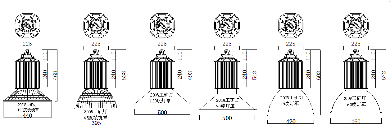 size for 200W industrial LED high bay lighting