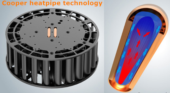 heat sink for 60W LED high bay lights