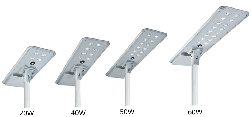 60W Solar Auto-sensing Motion Sensor LED Street Light
