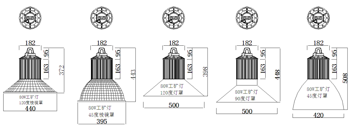 product size for 80W LED high bay lights