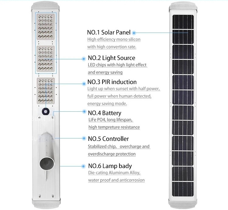 High Lumen 90W Integrated Solar LED Street Light with Philips Lumileds Chips