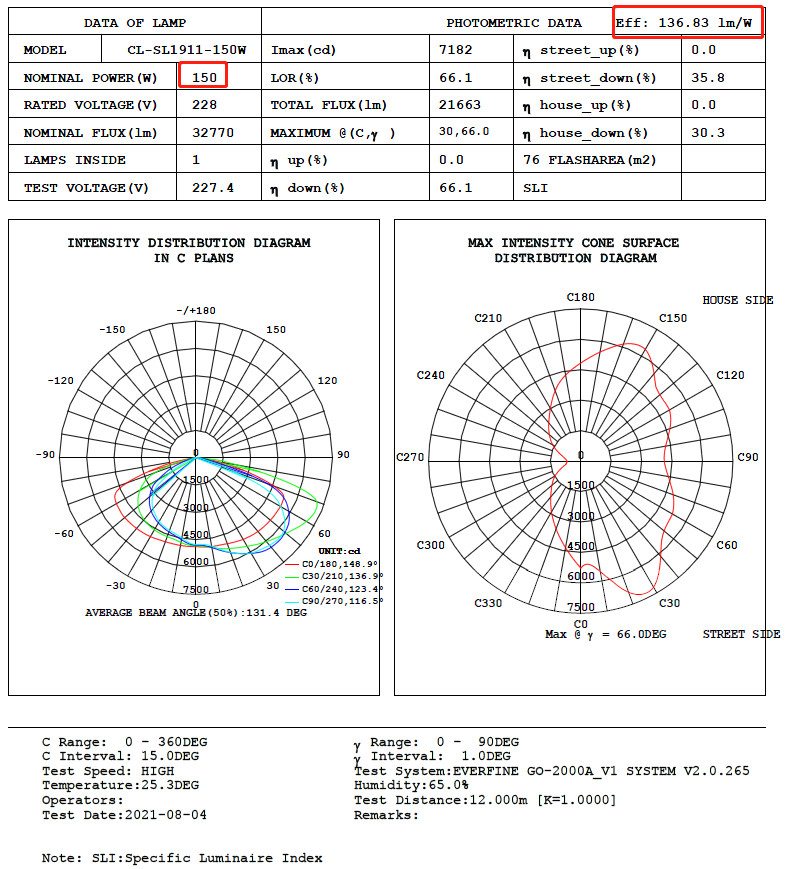 high lumen 100w 150w photocell sensor led street light with Philips chip and Philips driver.
