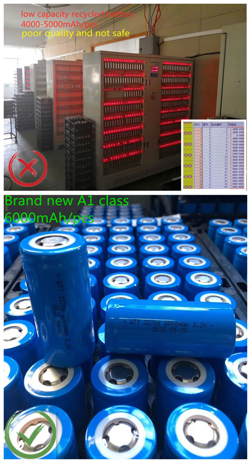 use brand new A1 class LiFePo4 battery for our all in one solar LED street light
