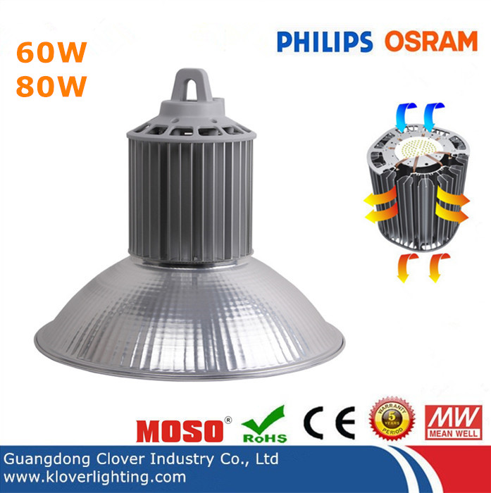 Philips 3030 80W LED high bay lights