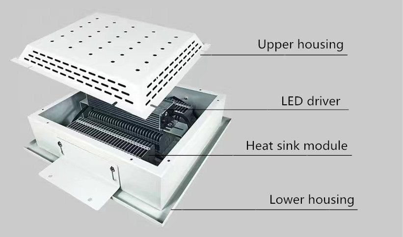 Recessed 100W 150W LED Canopy Light for Gas Station