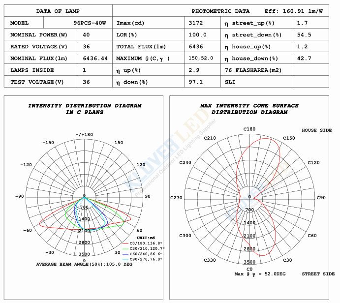high lumen waterproof IP65 165lm/w all in one solar street light