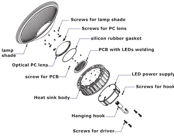 150W LED high bay lights factory price