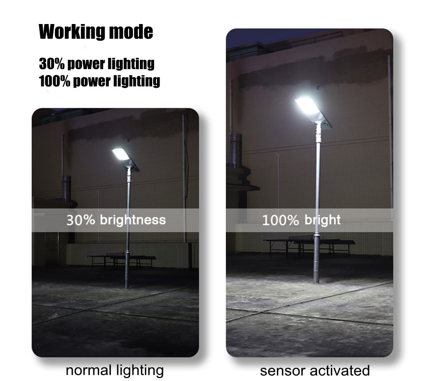 china factory motion sensor 40W all in one solar street light 