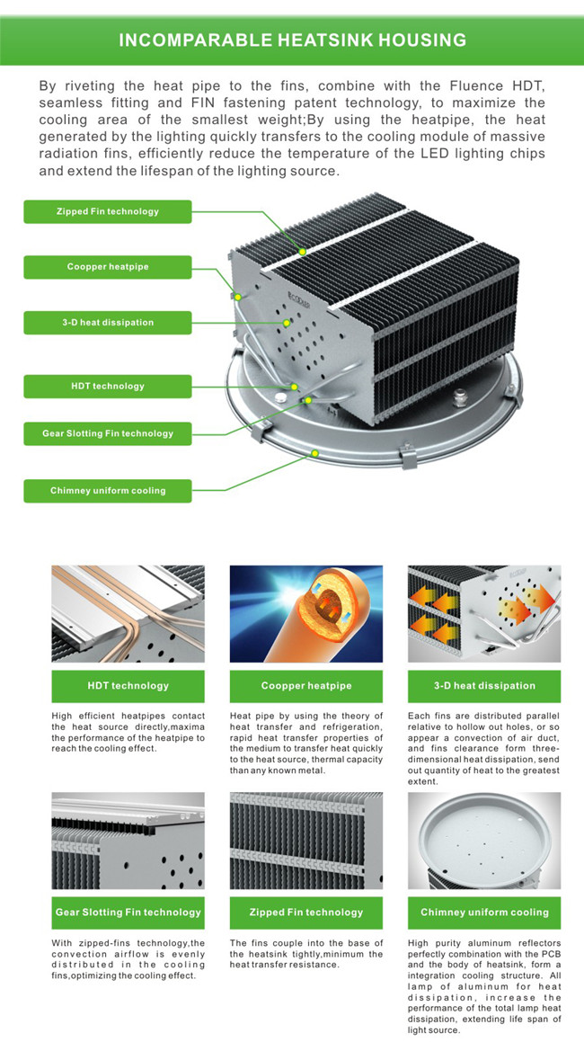cooling system for outdoor 500W LED spotlight