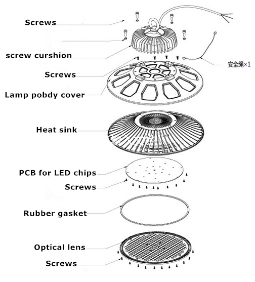 new designed 200W UFO LED high bay lights