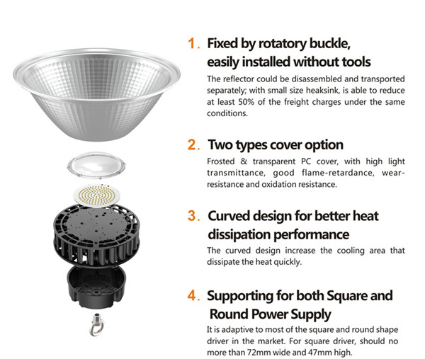 materials for Osram 3030 100W LED high bay lights