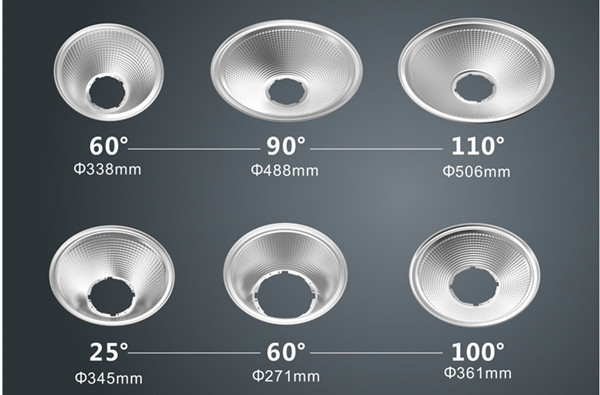 reflector for 100W LED high bay lights