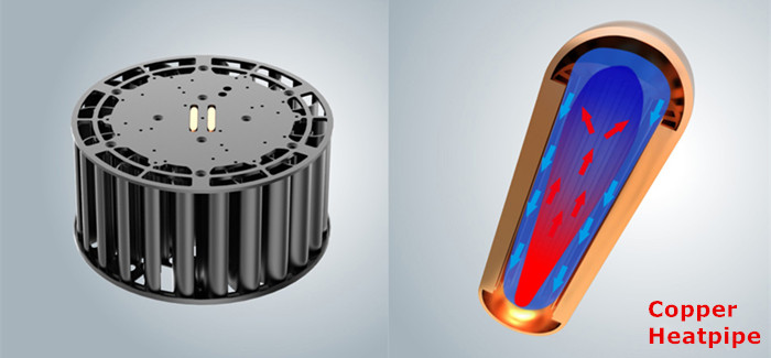 heat sink for 2000w LED high bay lights