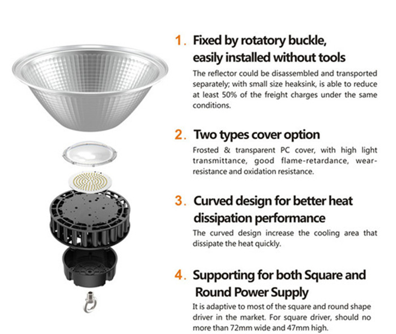 200W LED high bay light breakdown