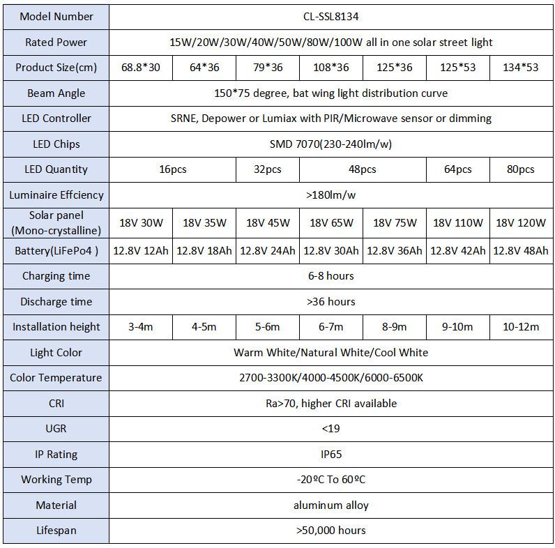 specification for 30W-80W all in one solar street light