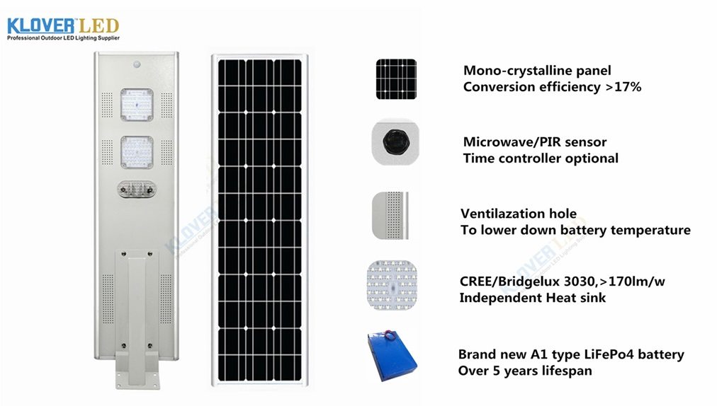 high lumen all in one solar street light with super bright Philips Lumileds 3030 chips