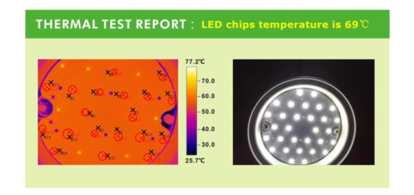 thermal image for 100W LED stadium flood light