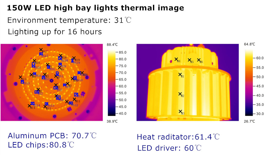 150W LED high bay lighting